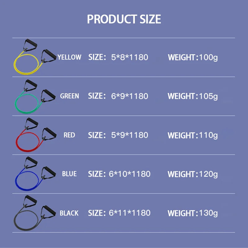 Resistance Bands Handles