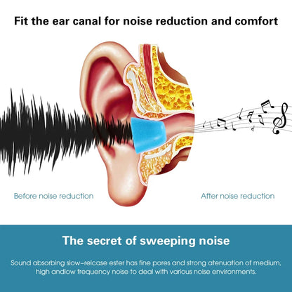 Memory Foam Ear Tips