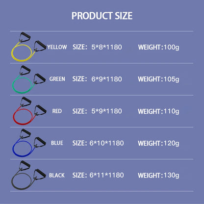 Resistance Bands Handles